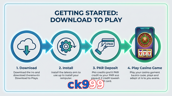 Game list for Ck999 gamedownload section